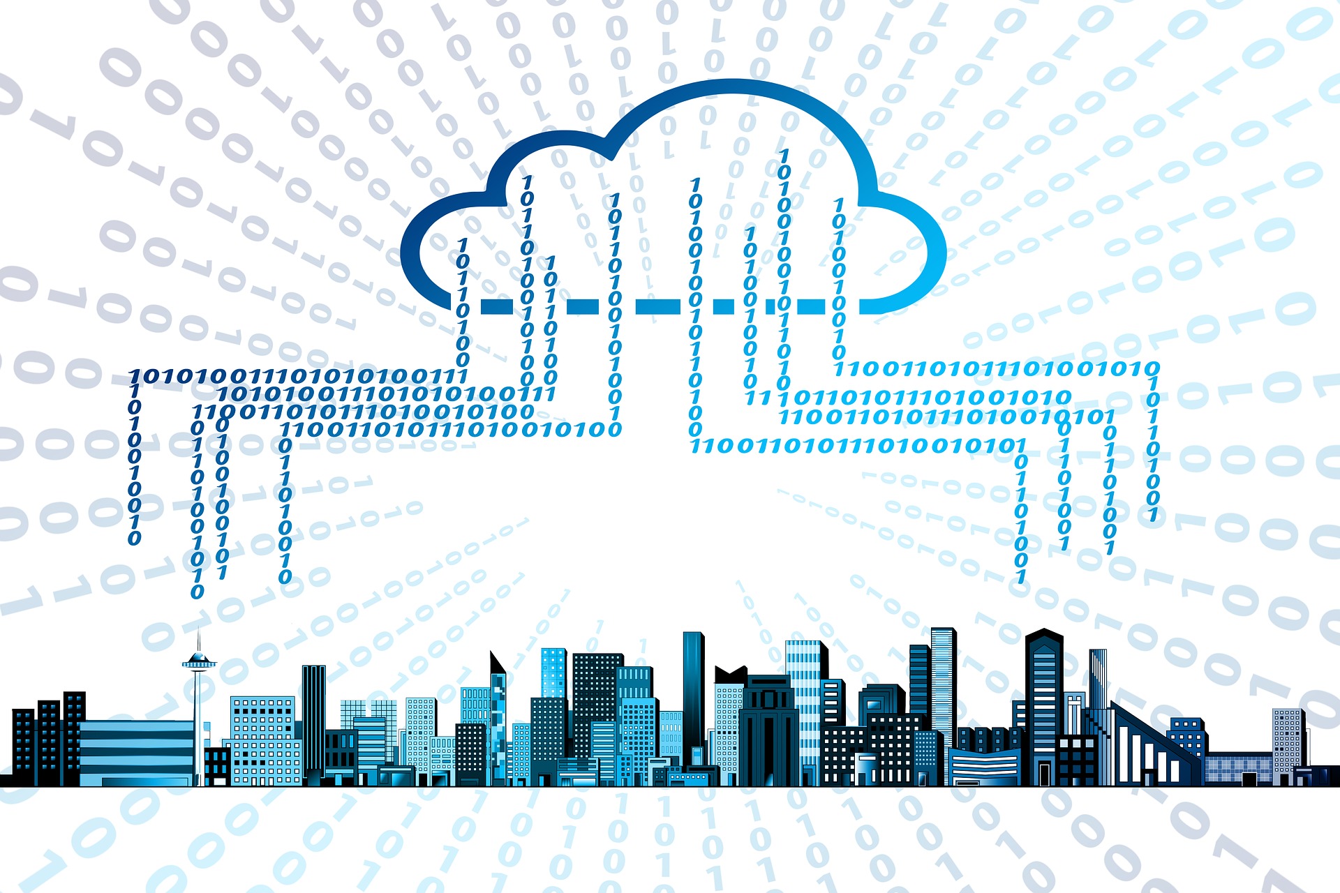 cloud computing services