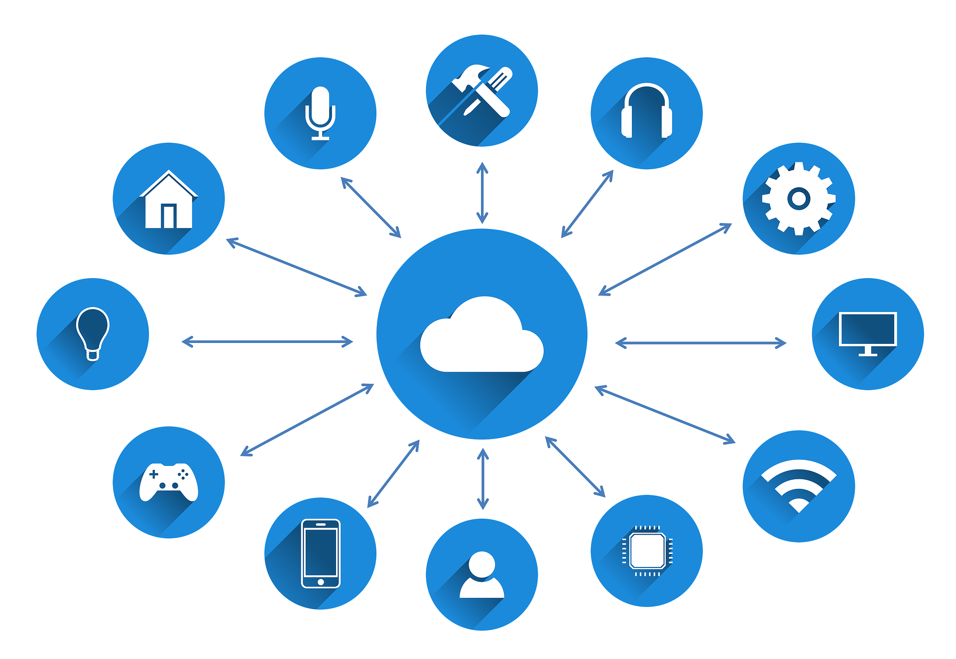cloud computing infrastructure